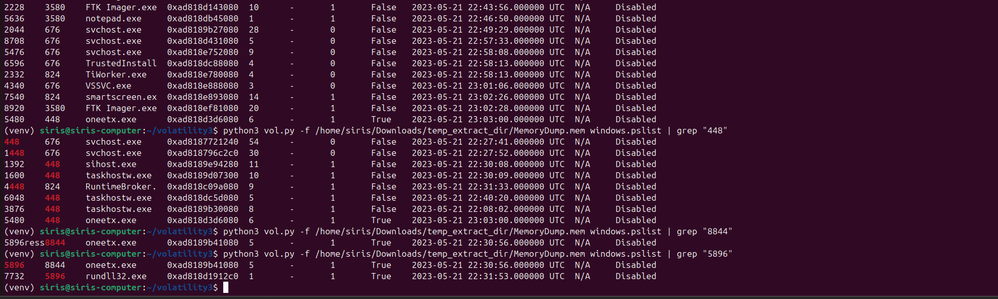 pslist filtered output showing child process rundll32.exe